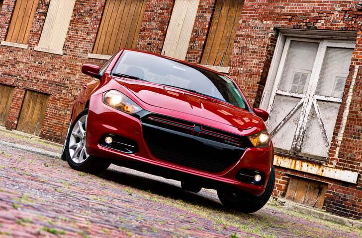 Car Loan After Chapter 7 Discharge