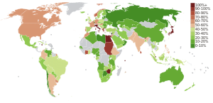 Public debt as a percent of GDP, as listed on ...