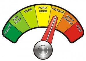 How To Counteract Credit Score Hits Due To Foreclosure And Bankruptcy